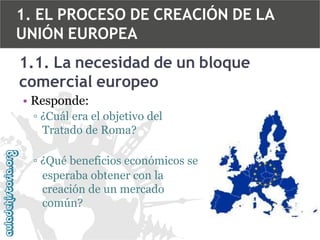 1. EL PROCESO DE CREACIÓN DE LA
UNIÓN EUROPEA
1.1. La necesidad de un bloque
comercial europeo
• Responde:
▫ ¿Cuál era el objetivo del
Tratado de Roma?
▫ ¿Qué beneficios económicos se
esperaba obtener con la
creación de un mercado
común?

 