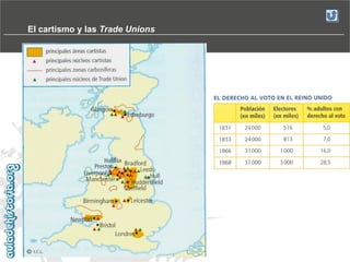 El cartismo y las Trade Unions

 