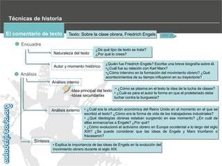 Técnicas de historia
El comentario de texto

Texto: Sobre la clase obrera, Friedrich Engels

DOC. 33

Encuadre
Naturaleza del texto

¿De qué tipo de texto se trata?
¿Por qué lo crees?

Autor y momento histórico

Análisis

¿Quién fue Friedrich Engels? Escribe una breve biografía sobre él.
•¿Cuál fue su relación con Karl Marx?
•¿Cómo intervino en la formación del movimiento obrero? ¿Qué
acontecimientos de su tiempo influyeron en su trayectoria?

Análisis interno
• ¿Cómo se plasma en el texto la idea de la lucha de clases?

-Idea principal del texto
• ¿Cuál es para el autor la forma en que el proletariado debe
-Ideas secundarias
luchar contra la burguesía?
Análisis externo

Síntesis

• ¿Cuál era la situación económica del Reino Unido en el momento en el que se
escribió el texto? ¿Cómo era la forma de vida de los trabajadores industriales?
• ¿Qué ideologías obreras estaban surgiendo en ese momento? ¿En cuál de
ellas enmarcarías a Engels? ¿Por qué?
• ¿Cómo evolucionó el activismo obrero en Europa occidental a lo largo del siglo
XIX? ¿Se puede considerar que las ideas de Engels y Marx triunfaron o
fracasaron?

• Explica la importancia de las ideas de Engels en la evolución del
movimiento obrero durante el siglo XIX.

 