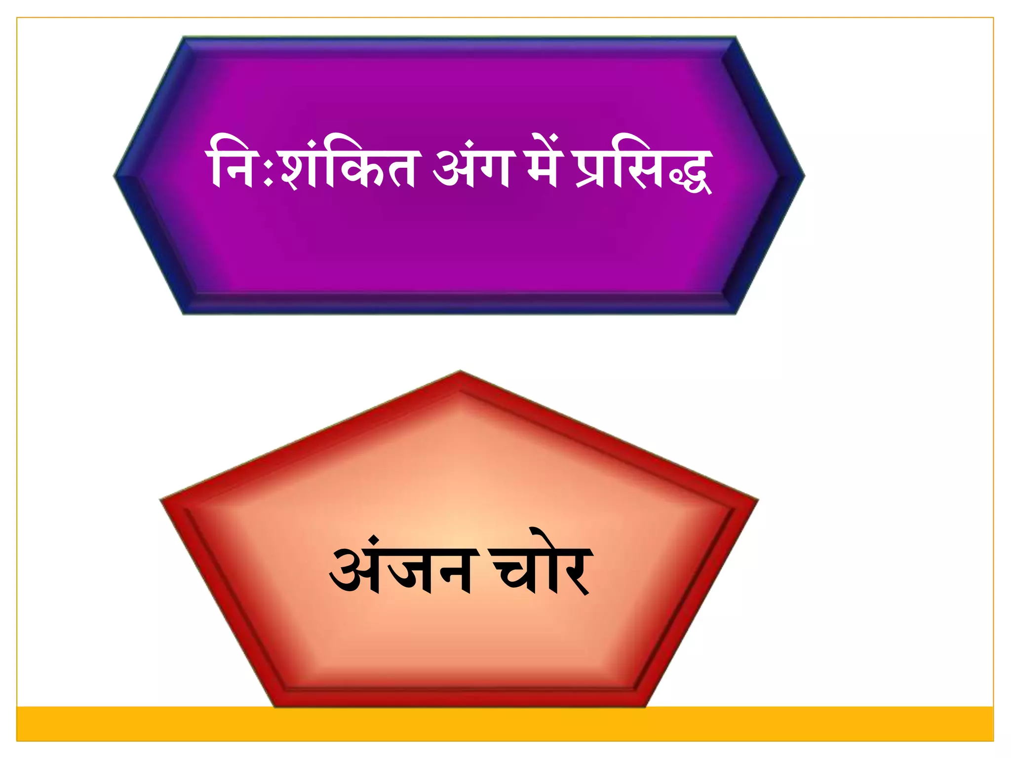 वििःशंवकत अंग र्ें प्रवसद्ध
अंजि चोर
 