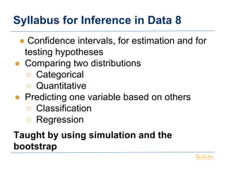 Ani Adhikari & Michael Jordan - Computational Thinking and Inferential ...