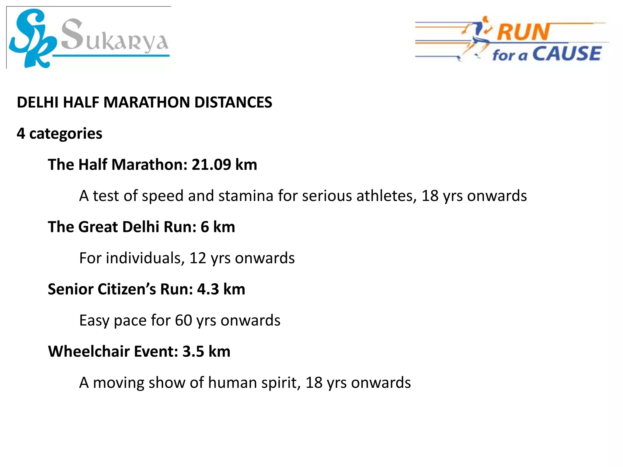 DELHI HALF MARATHON DISTANCES
4 categories
    The Half Marathon: 21.09 km
        A test of speed and stamina for serious athletes, 18 yrs onwards
    The Great Delhi Run: 6 km
        For individuals, 12 yrs onwards
    Senior Citizen’s Run: 4.3 km
        Easy pace for 60 yrs onwards
    Wheelchair Event: 3.5 km
        A moving show of human spirit, 18 yrs onwards
 