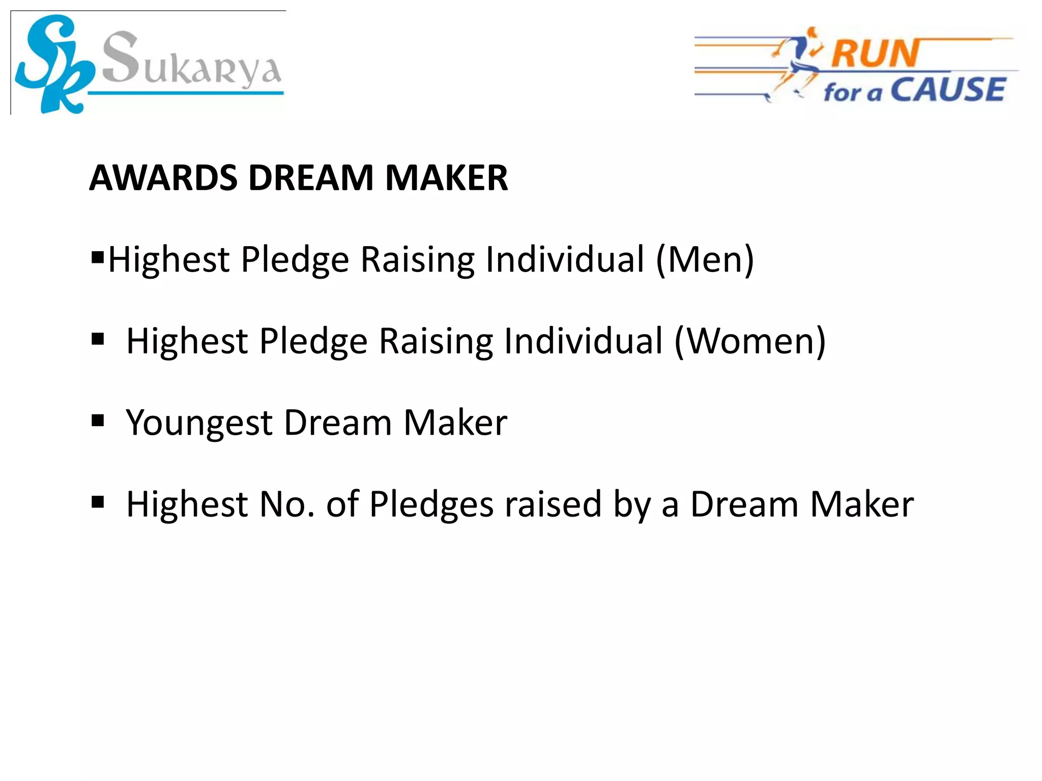 AWARDS DREAM MAKER

Highest Pledge Raising Individual (Men)

 Highest Pledge Raising Individual (Women)

 Youngest Dream Maker

 Highest No. of Pledges raised by a Dream Maker
 