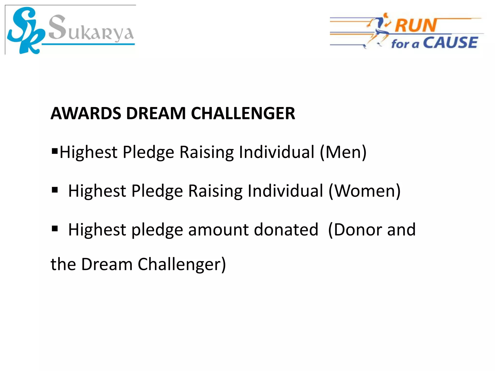 AWARDS DREAM CHALLENGER

Highest Pledge Raising Individual (Men)

 Highest Pledge Raising Individual (Women)

 Highest pledge amount donated (Donor and
the Dream Challenger)
 