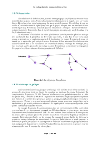 Le routage dans les réseaux mobiles Ad hoc
3.5.2 L'inondation
L'inondation ou la diffusion pure, consiste à faire propager un paquet (de données ou de
contrôle) dans le réseau entier. Un nœud qui initie l'inondation envoie le paquet à tous ses voisins
directs. De même, si un nœud quelconque du réseau reçoit le paquet, il le rediffuse à tous ses
voisins. Ce comportement se répète jusqu'à ce que le paquet atteigne tous les nœuds du réseau
(voir la figure 2.5). Notons que les nœuds peuvent être amener à appliquer - durant l'inondation -
certains traitements de contrôle, dans le but d'éviter certains problèmes, tel que le bouclage et la
duplication des messages.
Le mécanisme d'inondation est utilisé généralement dans la première phase du routage
plus exactement dans la procédure de découverte des routes, et cela dans le cas où le nœud
source ne connaît pas la localisation exacte de la destination. Un paquet de requête de route est
inondé par la source afin qu'il atteigne la station destination. Il faut noter que l'inondation est très
coûteuse surtout dans le cas ou le réseau est volumineux (latence, surcharge des messages, etc.),
c'est pour cela que les protocoles de routage essaient de minimiser au maximum la propagation
des paquets inondés en rajoutant d'autres paramètres de diffusion.
Figure 2.5 : Le mécanisme d'inondation.
3.5.3 Le concept de groupe
Dans la communication de groupes, les messages sont transmis à des entités abstraites ou
groupes, les émetteurs n'ont pas besoin de connaître les membres du groupe destinataire. La
communication de groupe a fait déjà l'objet de nombreux travaux, principalement dans le cadre
des projets ISIS, TRANSIS et HORUS. La gestion des membres d'un groupe dynamique permet
à un élément de se joindre à un groupe, de quitter ce groupe, se déplacer ailleurs puis rejoindre le
même groupe. C'est en ce sens que la communication de groupe assure une indépendance de la
localisation; ce qui la rend parfaitement adaptée à des topologies de réseaux reconfigurables, telles
que les architectures avec sites mobiles.
Le concept de groupe de communication dans un environnement mobile a été utilisé
pour améliorer les performances du protocole de diffusion sélective, et pour adapter les canaux
de communication de l'environnement ISIS à des sites mobiles. Dans le contexte de routage dans
les réseaux ad hoc, certains protocoles (comme nous allons voir dans le chapitre 3) utilisent des
stratégies d'acheminement basées sur les groupes. Le concept de groupe facilite les tâches de la
gestion du routage (telles que les transmissions des paquets, l'allocation de la bande passante, la
réutilisation spatiale, etc.) et cela en décomposant le réseau en un ensemble de groupes connectés
mais indépendants du point de vu contrôle. Un algorithme de décomposition en groupes pour les
réseaux mobiles sans fil a ensuite été mis en place.
Page 15 sur 43
Initiateur
 