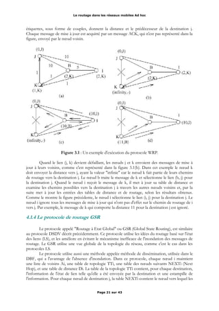 Le routage dans les réseaux mobiles Ad hoc
étiquettes, sous forme de couples, donnent la distance et le prédécesseur de la destination j.
Chaque message de mise à jour est acquitté par un message ACK, qui n'est pas représenté dans la
figure, envoyé par le nœud voisin.
Figure 3.1 : Un exemple d'exécution du protocole WRP.
Quand le lien (j, k) devient défaillant, les nœuds j et k envoient des messages de mise à
jour à leurs voisins, comme c'est représenté dans la figure 3.1(b). Dans cet exemple le nœud k
doit envoyer la distance vers j, ayant la valeur "infinie" car le nœud k fait partie de leurs chemins
de routage vers la destination j. Le nœud b traite le message de k et sélectionne le lien (b, j) pour
la destination j. Quand le nœud i reçoit le message de k, il met à jour sa table de distance et
examine les chemins possibles vers la destination j à travers les autres nœuds voisins et, par la
suite met à jour les entrées des tables de distance et de routage, selon les résultats obtenus.
Comme le montre la figure précédente, le nœud i sélectionne le lien (i, j) pour la destination j. Le
nœud i ignore tous les messages de mise à jour qui n'ont pas d'effet sur le chemin de routage de i
vers j. Par exemple, le message de k qui comporte la distance 11 pour la destination j est ignoré.
4.1.4 Le protocole de routage GSR
Le protocole appelé "Routage à Etat Global" ou GSR (Global State Routing), est similaire
au protocole DSDV décrit précédemment. Ce protocole utilise les idées du routage basé sur l'état
des liens (LS), et les améliore en évitant le mécanisme inefficace de l'inondation des messages de
routage. Le GSR utilise une vue globale de la topologie du réseau, comme c'est le cas dans les
protocoles LS.
Le protocole utilise aussi une méthode appelée méthode de dissémination, utilisée dans le
DBF, qui a l'avantage de l'absence d'inondation. Dans ce protocole, chaque nœud i maintient
une liste de voisins Ai, une table de topologie TTi, une table des nœuds suivants NEXTi (Next
Hop), et une table de distance Di. La table de la topologie TTi contient, pour chaque destination,
l'information de l'état de lien telle qu'elle a été envoyée par la destination et une estampille de
l'information. Pour chaque nœud de destination j, la table NEXTi contient le nœud vers lequel les
Page 21 sur 43
 