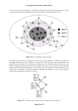 Le routage dans les réseaux mobiles Ad hoc
du centre (le nœud 11), maintient les données les plus précises des nœuds appartenant au cercle,
et cette précision diminue progressivement pour les cercles moins proches du centre.
Figure 3.2 : La technique "œil de poisson"
La réduction de volume des données de mise à jour, est obtenue en utilisant des périodes
d'échanges différentes pour les différentes entrées de la table. Les entrées qui correspondent aux
nœuds les plus proches sont envoyées aux voisins avec une fréquence élevée (donc avec une
période d'échange relativement petite). Par exemple, les entres en gras (figure 3.3) des tables de
routage sont échangées fréquemment. Le reste des entrées, est échangé avec une fréquence moins
élevée. De cette maniée, un grand nombre de données de routage est évité, ce qui réduit le
volume des messages qui circule sur le réseau.
Figure 3.3 : L'échange de messages avec la technique "œil de poisson"
Page 23 sur 43
 