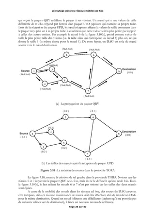 Le routage dans les réseaux mobiles Ad hoc
qui reçoit le paquet QRY rediffuse le paquet à ses voisins. Un nœud qui a une valeur de taille
différente de NULL répond par l'envoi d'un paquet UPD (update) qui contient sa propre taille.
Lors de la réception du paquet UPD, le nœud récepteur affecte la valeur de taille contenant dans
le paquet reçu plus un à sa propre taille, à condition que cette valeur soit la plus petite par rapport
à celles des autres voisins. Par exemple le nœud 6 de la figure 3.10(b), prend comme valeur de
taille la plus petite taille des voisins (i.e. la taille zéro qui correspond au nœud 8) plus un, ce qui
donne la taille 1 (la même chose pour le nœud 1). De cette façon, un DAG est crée du nœud
source vers le nœud destination.
(a) La propagation du paquet QRY
(b) Les tailles des nœuds après la réception du paquet UPD
Figure 3.10 : La création des routes dans le protocole TORA
La figure 3.10, montre la création de tel graphe dans le protocole TORA. Notons que les
nœuds 5 et 7 reçoivent le paquet QRY deux fois, mais ils ne le diffusent qu'une seule fois. Dans
la figure 3.10(b), le lien reliant les nœuds 6 et 7 n'est pas orienté car les tailles des deux nœuds
sont égales.
A cause de la mobilité des nœuds dans les réseaux ad hoc, des routes du DAG peuvent
être rompues, dans ce cas une maintenance de routes doit être effectuée afin de rétablir un DAG
pour la même destination. Quand un nœud i détecte une défaillance (sachant qu'il ne possède pas
de suivants valides vers la destination), il lance un nouveau niveau de référence.
Page 36 sur 43
 