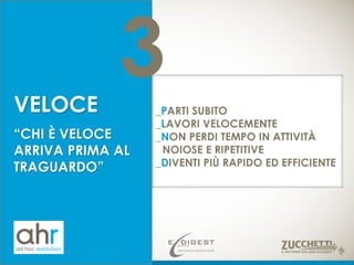 VELOCE
“CHI È VELOCE
ARRIVA PRIMA AL
TRAGUARDO”
_PARTI SUBITO
_LAVORI VELOCEMENTE
_NON PERDI TEMPO IN ATTIVITÀ
NOIOSE E RIPETITIVE
_DIVENTI PIÙ RAPIDO ED EFFICIENTE
3
 