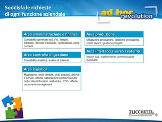   aperta verso l’esterno in un’ottica di “Impresa Estesa”