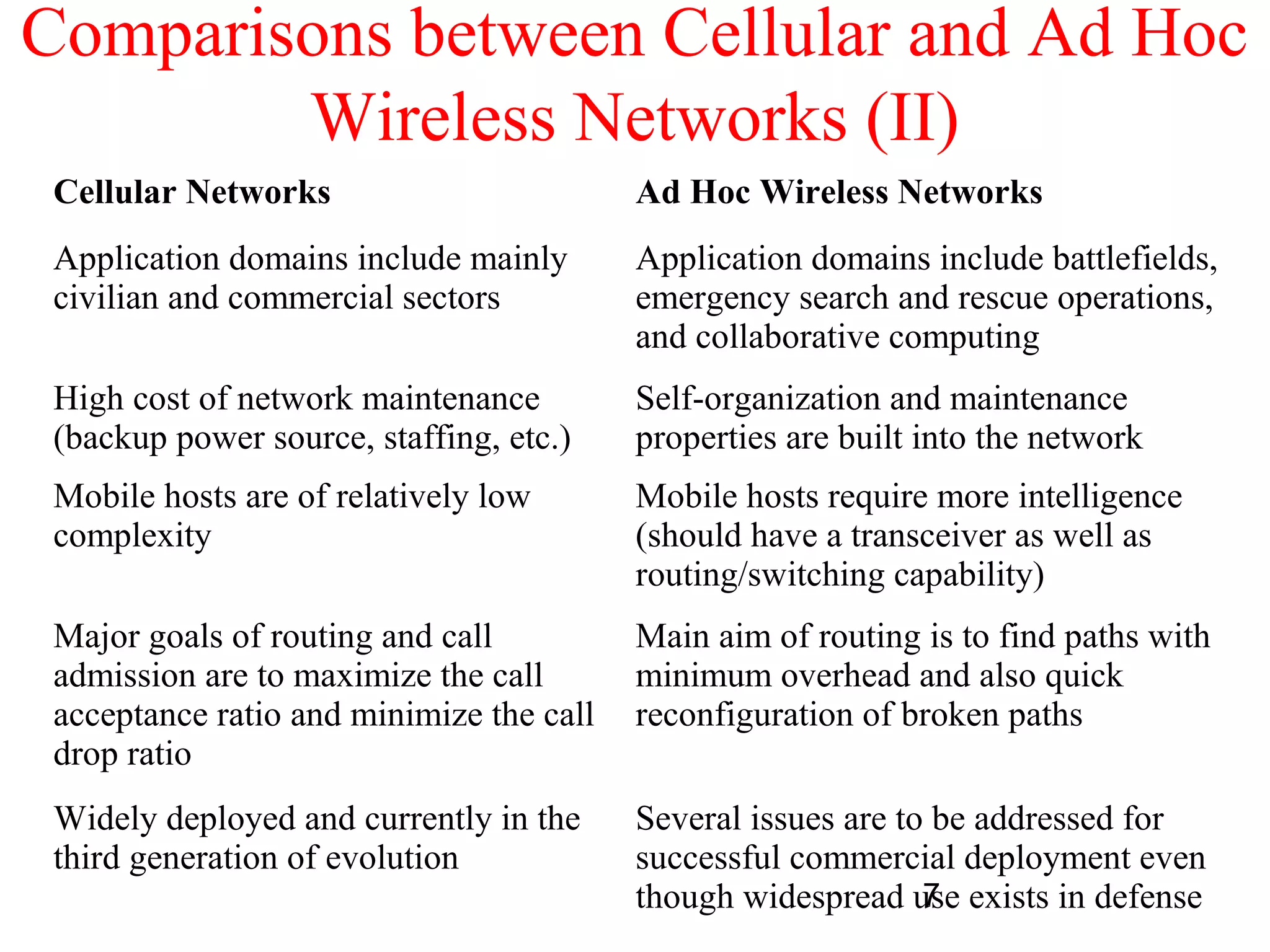7
Comparisons between Cellular and Ad Hoc
Wireless Networks (II)
Cellular Networks Ad Hoc Wireless Networks
Application domains include mainly
civilian and commercial sectors
Application domains include battlefields,
emergency search and rescue operations,
and collaborative computing
High cost of network maintenance
(backup power source, staffing, etc.)
Self-organization and maintenance
properties are built into the network
Mobile hosts are of relatively low
complexity
Mobile hosts require more intelligence
(should have a transceiver as well as
routing/switching capability)
Major goals of routing and call
admission are to maximize the call
acceptance ratio and minimize the call
drop ratio
Main aim of routing is to find paths with
minimum overhead and also quick
reconfiguration of broken paths
Widely deployed and currently in the
third generation of evolution
Several issues are to be addressed for
successful commercial deployment even
though widespread use exists in defense
 