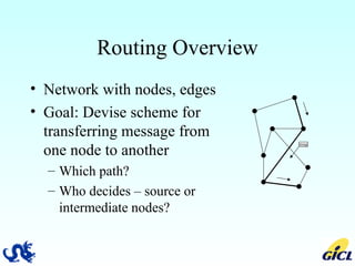Routing Overview Network with nodes, edges Goal: Devise scheme for transferring message from one node to another Which path? Who decides – source or intermediate nodes? 