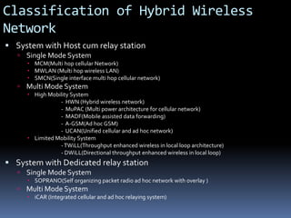 Classification of Hybrid Wireless
Network
 System with Host cum relay station
 Single Mode System
 MCM(Multi hop cellular Network)
 MWLAN (Multi hop wireless LAN)
 SMCN(Single interface multi hop cellular network)
 Multi Mode System
 High Mobility System
- HWN (Hybrid wireless network)
- MuPAC (Multi power architecture for cellular network)
- MADF(Mobile assisted data forwarding)
- A-GSM(Ad hoc GSM)
- UCAN(Unified cellular and ad hoc network)
 Limited Mobility System
-TWiLL(Throughput enhanced wireless in local loop architecture)
- DWiLL(Directional throughput enhanced wireless in local loop)
 System with Dedicated relay station
 Single Mode System
 SOPRANO(Self organizing packet radio ad hoc network with overlay )
 Multi Mode System
 iCAR (Integrated cellular and ad hoc relaying system)
 