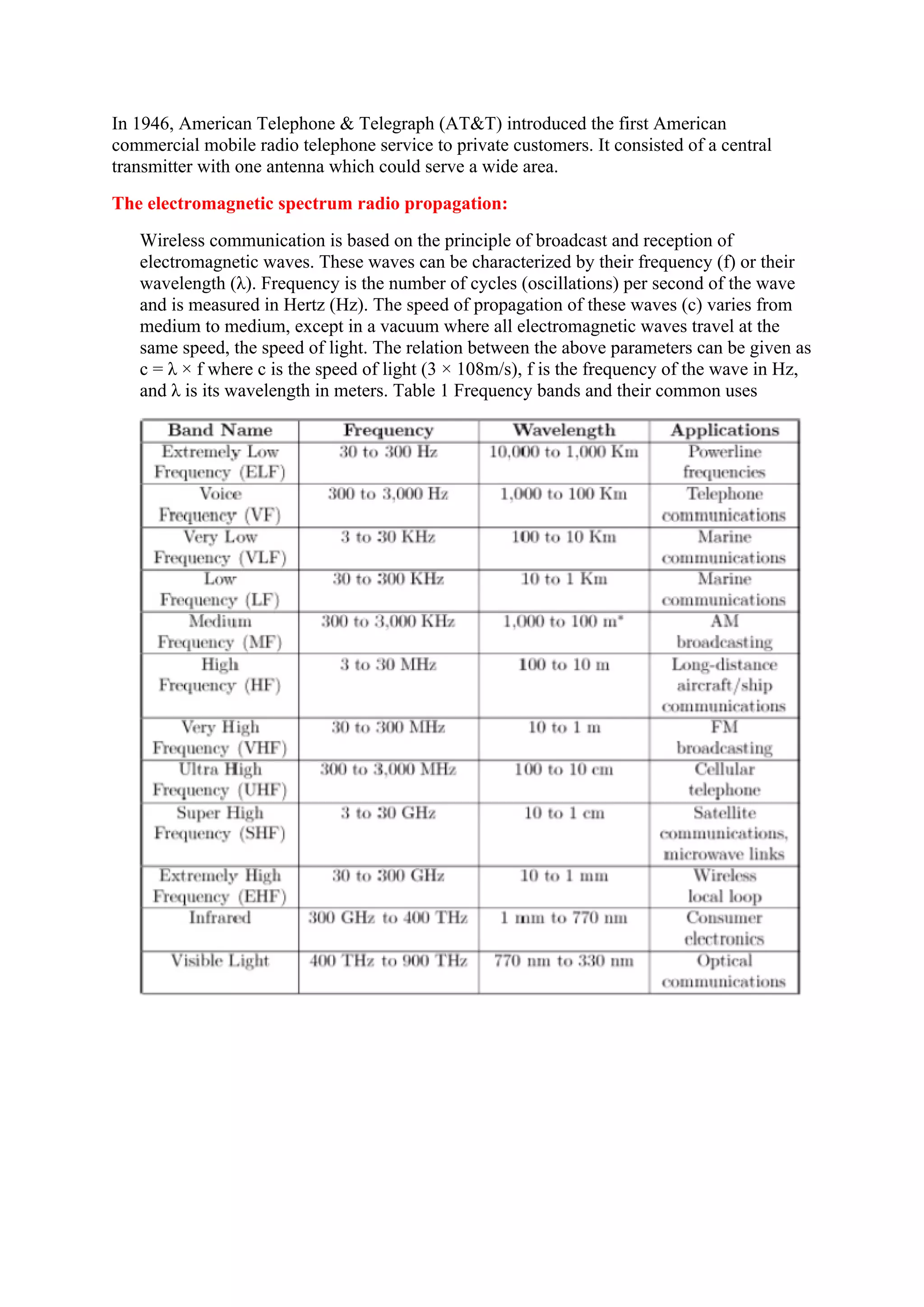 In 1946, American Telephone & Telegraph (AT&T) introduced the first American
commercial mobile radio telephone service to private customers. It consisted of a central
transmitter with one antenna which could serve a wide area.
The electromagnetic spectrum radio propagation:
Wireless communication is based on the principle of broadcast and reception of
electromagnetic waves. These waves can be characterized by their frequency (f) or their
wavelength (λ). Frequency is the number of cycles (oscillations) per second of the wave
and is measured in Hertz (Hz). The speed of propagation of these waves (c) varies from
medium to medium, except in a vacuum where all electromagnetic waves travel at the
same speed, the speed of light. The relation between the above parameters can be given as
c = λ × f where c is the speed of light (3 × 108m/s), f is the frequency of the wave in Hz,
and λ is its wavelength in meters. Table 1 Frequency bands and their common uses
 