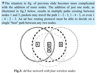 Mobile Ad hoc network | PPT