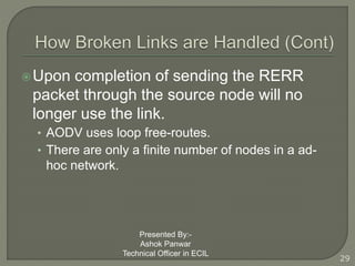 Ad hoc On-demand Distance Vector (AODV) Routing Protocol by Ashok ...