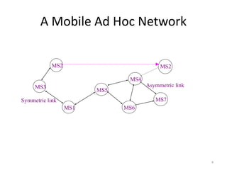 4 
A Mobile Ad Hoc Network 
MS3 
MS2 
MS4 
MS1 
MS5 
MS6 
MS2 
Asymmetric link 
Symmetric link MS7 
 