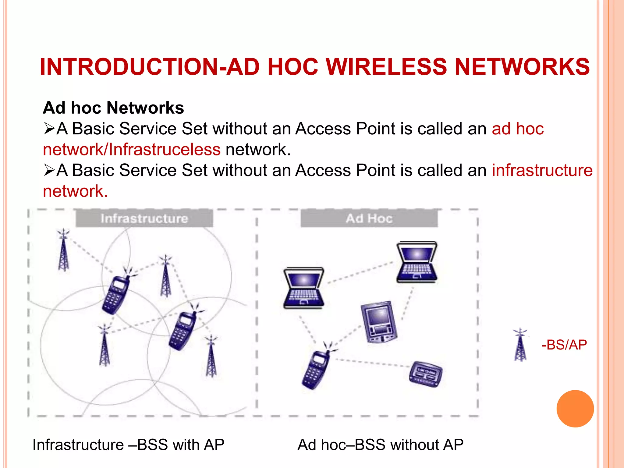 INTRODUCTION-AD HOC WIRELESS NETWORKS
Ad hoc Networks
A Basic Service Set without an Access Point is called an ad hoc
network/Infrastruceless network.
A Basic Service Set without an Access Point is called an infrastructure
network.
-BS/AP
Infrastructure –BSS with AP Ad hoc–BSS without AP
 