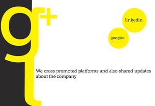 We cross promoted platforms and also shared updates
about the company
l
g+ linkedin.
google+
 