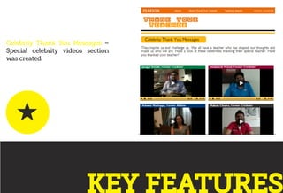 Celebrity Thank You Messages –
Special celebrity videos section
was created.
KEY FEATURES
 