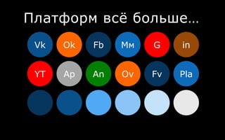 Vk Ok Fb Мм G in
YT Ap An Ov Fv Pla
Платформ всё больше…
 