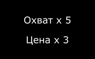 Охват х 5
Цена х 3
 