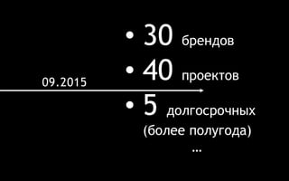 • 30 брендов
09.2015
• 40 проектов
• 5 долгосрочных
(более полугода)
…
 