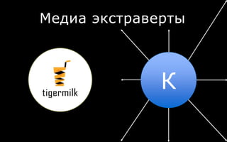 Медиа экстраверты
К
 