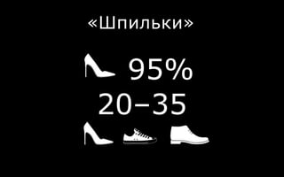 «Шпильки»
95%
20–35
 