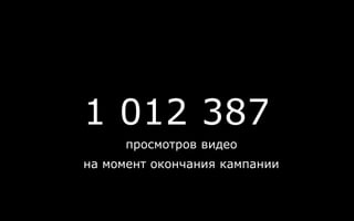 1 012 387
просмотров видео
на момент окончания кампании
 