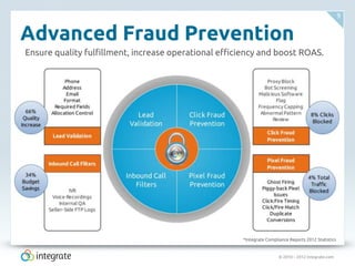 9


Advanced Fraud Prevention
Ensure quality fulfillment, increase operational efficiency and boost ROAS.




                                                      *Integrate Compliance Reports 2012 Statistics


                                                                       © 2010 – 2012 Integrate.com
 