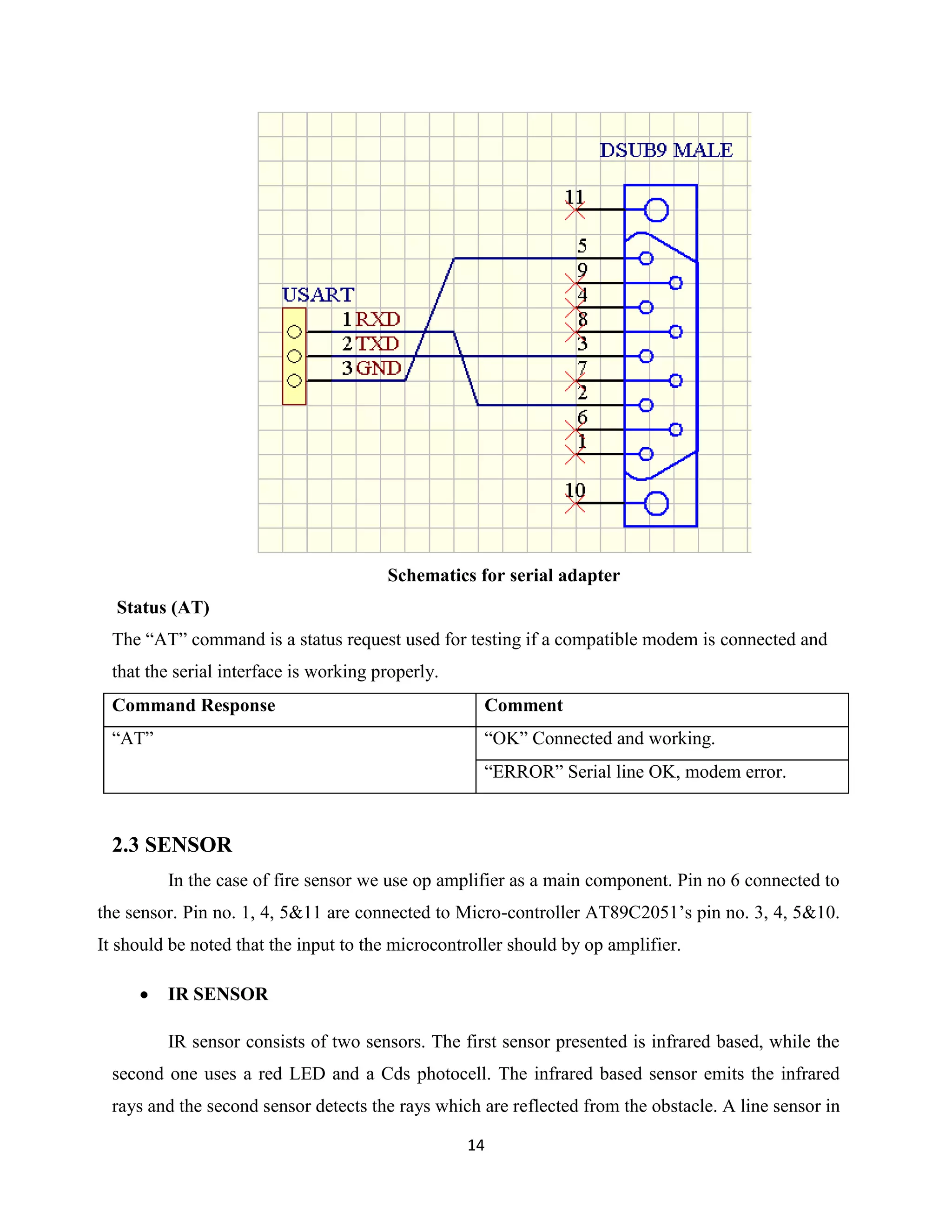 14
Schematics for serial adapter
Status (AT)
The “AT” command is a status request used for testing if a compatible modem is connected and
that the serial interface is working properly.
Command Response Comment
“AT” “OK” Connected and working.
“ERROR” Serial line OK, modem error.
2.3 SENSOR
In the case of fire sensor we use op amplifier as a main component. Pin no 6 connected to
the sensor. Pin no. 1, 4, 5&11 are connected to Micro-controller AT89C2051’s pin no. 3, 4, 5&10.
It should be noted that the input to the microcontroller should by op amplifier.
IR SENSOR
IR sensor consists of two sensors. The first sensor presented is infrared based, while the
second one uses a red LED and a Cds photocell. The infrared based sensor emits the infrared
rays and the second sensor detects the rays which are reflected from the obstacle. A line sensor in
 