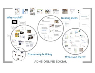 Social Media for Online Community Building in Public Health