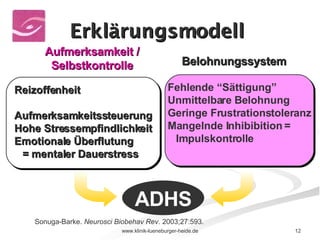 Erklärungsmodell  Aufmerksamkeit / Selbstkontrolle Belohnungssystem Reizoffenheit Aufmerksamkeitssteuerung Hohe Stressempfindlichkeit Emotionale Überflutung = mentaler Dauerstress Fehlende “Sättigung” Unmittelbare Belohnung Geringe Frustrationstoleranz Mangelnde Inhibibition =  Impulskontrolle ADHS Sonuga-Barke.  Neurosci Biobehav Rev.  2003;27:593.  