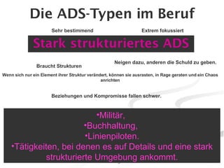 Die ADS-Typen im Beruf Stark strukturiertes ADS Militär,  Buchhaltung,  Linienpiloten. Tätigkeiten, bei denen es auf Details und eine stark strukturierte Umgebung ankommt. Braucht Strukturen Sehr bestimmend Extrem fokussiert Wenn sich nur ein Element ihrer Struktur verändert, können sie ausrasten, in Rage geraten und ein Chaos anrichten Neigen dazu, anderen die Schuld zu geben. Beziehungen und Kompromisse fallen schwer. 