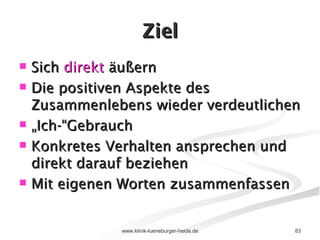Ziel Sich  direkt  äußern Die positiven Aspekte des Zusammenlebens wieder verdeutlichen „ Ich-“Gebrauch Konkretes Verhalten ansprechen und direkt darauf beziehen Mit eigenen Worten zusammenfassen 