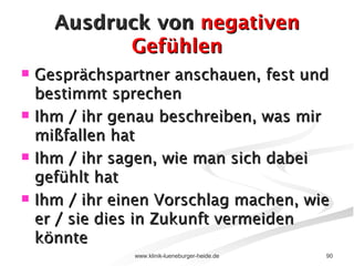 Ausdruck von  negativen Gefühlen Gesprächspartner anschauen, fest und bestimmt sprechen Ihm / ihr genau beschreiben, was mir mißfallen hat Ihm / ihr sagen, wie man sich dabei gefühlt hat Ihm / ihr einen Vorschlag machen, wie er / sie dies in Zukunft vermeiden könnte 