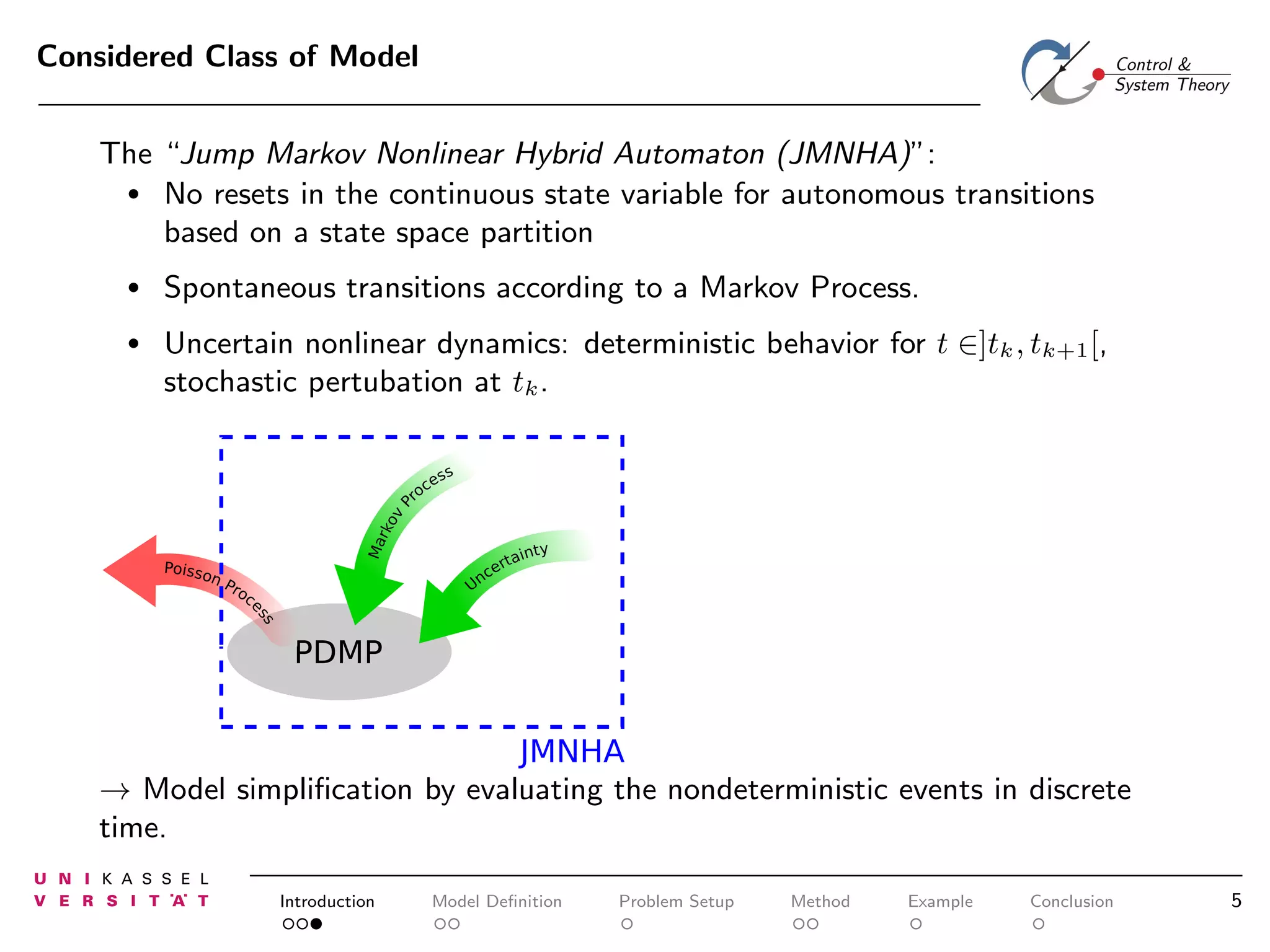 Considered Class of Model
The “Jump Markov Nonlinear Hybrid Automaton (JMNHA)”:
• No resets in the continuous state variable for autonomous transitions
based on a state space partition
•

Spontaneous transitions according to a Markov Process.

•

Uncertain nonlinear dynamics: deterministic behavior for t ∈]tk , tk+1 [,
stochastic pertubation at tk .

PDMP
JMNHA
→ Model simpliﬁcation by evaluating the nondeterministic events in discrete
time.
Introduction

Model Deﬁnition

Problem Setup

Method

Example

Conclusion

5

 