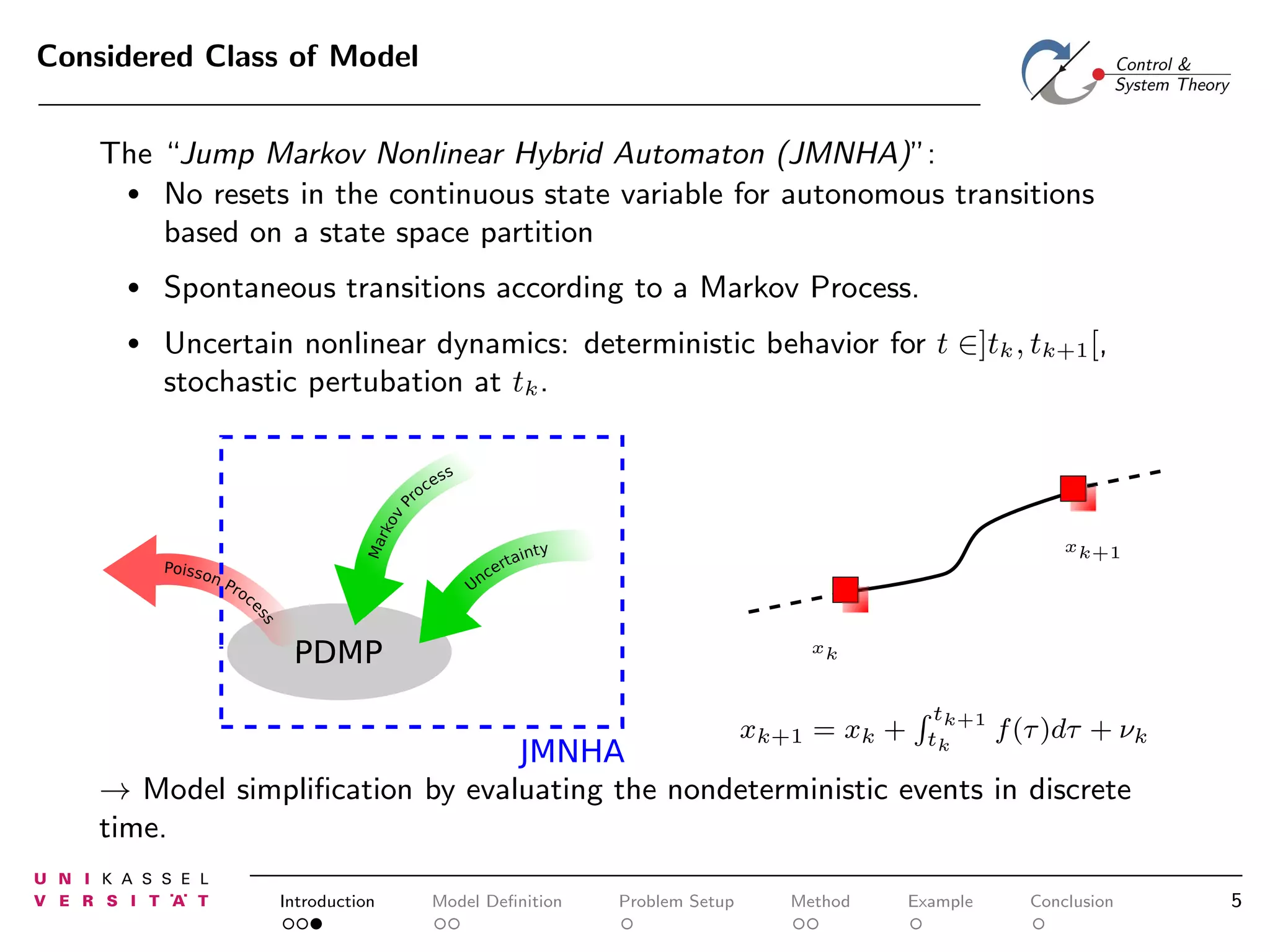 Considered Class of Model
The “Jump Markov Nonlinear Hybrid Automaton (JMNHA)”:
• No resets in the continuous state variable for autonomous transitions
based on a state space partition
•

Spontaneous transitions according to a Markov Process.

•

Uncertain nonlinear dynamics: deterministic behavior for t ∈]tk , tk+1 [,
stochastic pertubation at tk .

xk+1

PDMP

xk

xk+1 = xk +

tk+1
t

f (τ )dτ + νk

k
JMNHA
→ Model simpliﬁcation by evaluating the nondeterministic events in discrete
time.

Introduction

Model Deﬁnition

Problem Setup

Method

Example

Conclusion

5

 