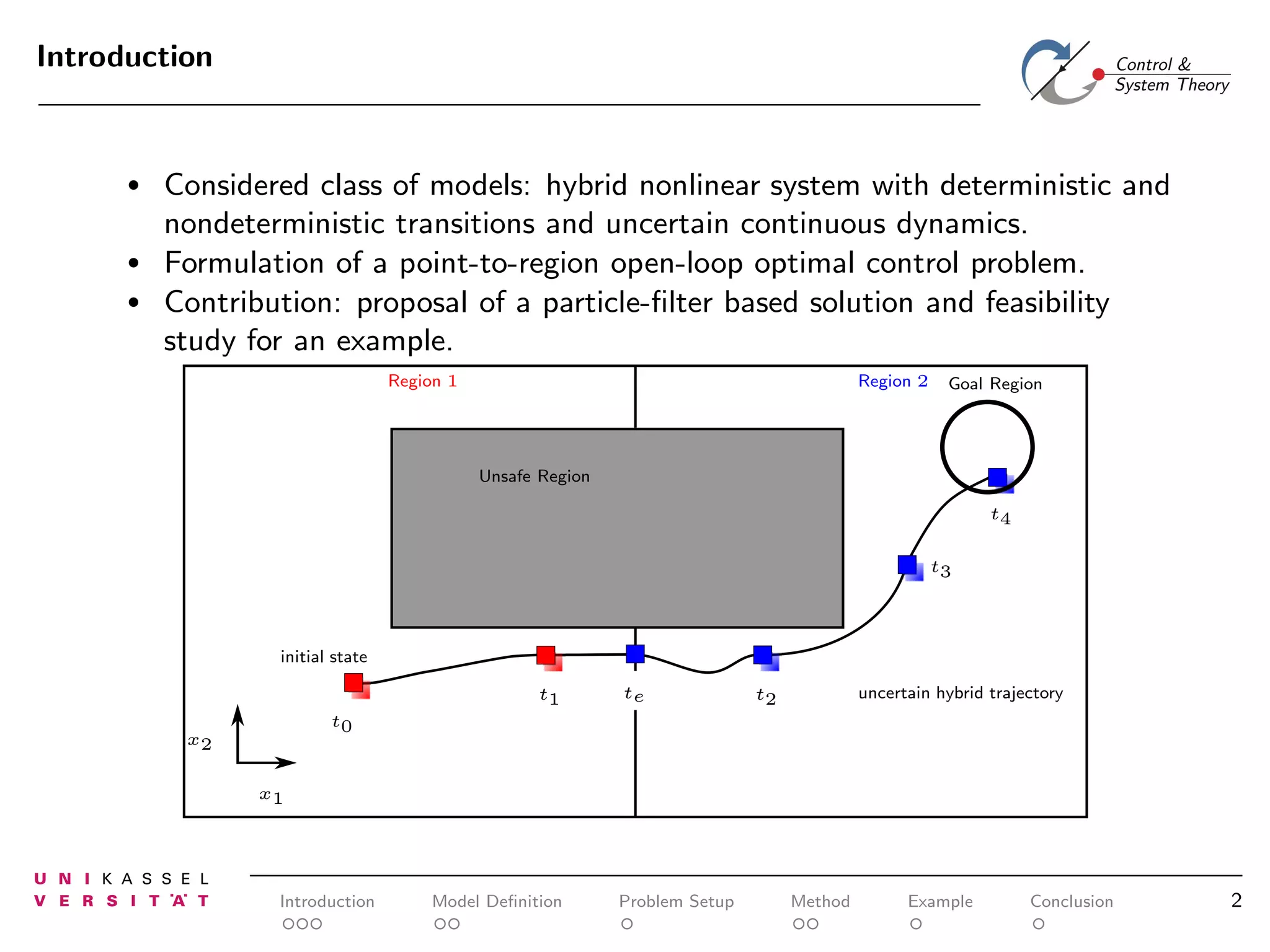 Introduction

•

•
•

Considered class of models: hybrid nonlinear system with deterministic and
nondeterministic transitions and uncertain continuous dynamics.
Formulation of a point-to-region open-loop optimal control problem.
Contribution: proposal of a particle-ﬁlter based solution and feasibility
study for an example.
Region 1

Region 2

Goal Region

Unsafe Region
t4
t3

initial state
t1

te

uncertain hybrid trajectory

t2

t0

x2
x1

Introduction

Model Deﬁnition

Problem Setup

Method

Example

Conclusion

2

 