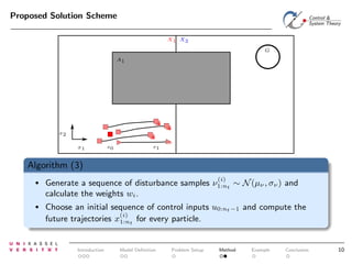 Proposed Solution Scheme
X1 X2
G
A1

x2
x1

s0

s1

Algorithm (3)
(i)

•

Generate a sequence of disturbance samples ν1:nt ∼ N (µν , σν ) and
calculate the weights wi .

•

Choose an initial sequence of control inputs u0:nt −1 and compute the
(i)
future trajectories x1:nt for every particle.

Introduction

Model Deﬁnition

Problem Setup

Method

Example

Conclusion

10

 