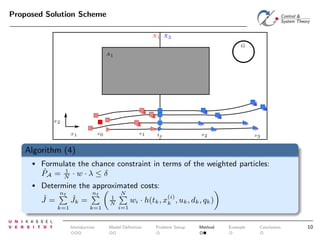 Proposed Solution Scheme
X1 X2
G
A1

x2
s1

s0

x1

s2

te

s3

Algorithm (4)
•

Formulate the chance constraint in terms of the weighted particles:
1
ˆ
PA = N · w · λ ≤ δ

•

Determine the approximated costs:
ˆ
J=

nt
k=1

ˆ
Jk =

nt
k=1

Introduction

1
N

N
i=1

(i)

wi · h(tk , xk , uk , dk , qk )

Model Deﬁnition

Problem Setup

Method

Example

Conclusion

10

 