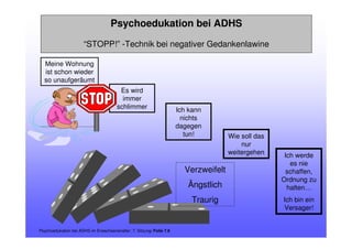 Meine Wohnung
ist schon wieder
so unaufgeräumt
Es wird
immer
schlimmer Ich kann
nichts
dagegen
tun! Wie soll das
nur
weitergehen Ich werde
es nie
schaffen,
Ordnung zu
halten…
Ich bin ein
Versager!
Verzweifelt
Ängstlich
Traurig
Psychoedukation bei ADHS im Erwachsenenalter: 7. Sitzung/ Folie 7.8
Psychoedukation bei ADHS
“STOPP!” -Technik bei negativer Gedankenlawine
 