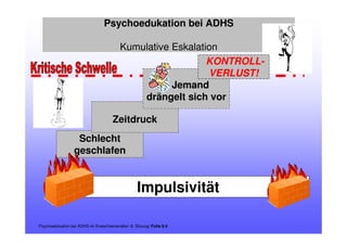 Impulsivität
Psychoedukation bei ADHS im Erwachsenenalter: 8. Sitzung/ Folie 8.4
Psychoedukation bei ADHS
Kumulative Eskalation
Schlecht
geschlafen
Zeitdruck
Jemand
drängelt sich vor
KONTROLL-
VERLUST!
 
