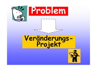 Veränderungs-
Projekt
Problem
 