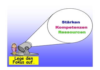 Lege den
Fokus auf…
 