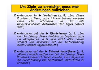 Änderungen im ► Verhalten (z. B.: „Um dieses
Problem zu lösen, muss ich mir bereits morgens
einen Plan schreiben, auf dem alle
vorausschaubaren Aktivitäten des Tages notiert
sind“)
Änderungen auf der ► Einstellungs- (z. B.: „Um
mit der Lösung dieses Problem zu beginnen muss
ich akzeptieren, dass man nicht alles alleine
schafft und manchmal auf die Unterstützung
durch Freunde angewiesen ist“)
Änderungen auf der ► Interaktions-Ebene (z. B.
„Meine Freunde helfen mir bei der Lösung dieses
Problems indem ich Ihnen erlaube, mich täglich an
die Durchführung von bestimmten Aktivitäten zu
erinnern“)
Um Ziele zu erreichen muss man
Änderungen vollziehen
 