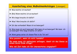 Ausarbeitung eines Maßnahmenkataloges [Lösungen]
► Was möchte ich machen?
► (Bis) Wann möchte ich es machen?
► Wie lange brauche ich dafür?
► Was/ Wen brauche ich dafür?
► Ist das vorhanden? Muss ich es besorgen?
► Was muss ich noch besorgen? Wie kann ich es besorgen? Wo kann ich
es besorgen? Wie lange brauche ich dafür?
► Wann genau setze ich diesen Plan in die Tat um?
Was passiert, wenn ich nicht handele?
Bis wann muss ich spätestens anfangen, damit ich das Ganze zu
einem Guten Ende bringe?
Wie viel Zeit habe ich für Unerwartetes eingeplant?
 
