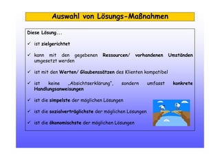 Auswahl von Lösungs-Maßnahmen
Diese Lösung...
ist zielgerichtet
kann mit den gegebenen Ressourcen/ vorhandenen Umständen
umgesetzt werden
ist mit den Werten/ Glaubenssätzen des Klienten kompatibel
ist keine „Absichtserklärung“, sondern umfasst konkrete
Handlungsanweisungen
ist die simpelste der möglichen Lösungen
ist die sozialverträglichste der möglichen Lösungen
ist die ökonomischste der möglichen Lösungen
 