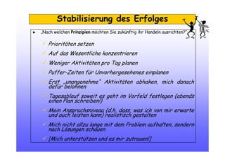 Stabilisierung des Erfolges
► „Nach welchen Prinzipien möchten Sie zukünftig ihr Handeln ausrichten?“
Prioritäten setzen
Auf das Wesentliche konzentrieren
Weniger Aktivitäten pro Tag planen
Puffer-Zeiten für Unvorhergesehenes einplanen
Erst „unangenehme“ Aktivitäten abhaken, mich danach
dafür belohnen
Tagesablauf soweit es geht im Vorfeld festlegen (abends
einen Plan schreiben!)
Mein Anspruchsniveau (d.h. dass, was ich von mir erwarte
und auch leisten kann) realistisch gestalten
Mich nicht allzu lange mit dem Problem aufhalten, sondern
nach Lösungen schauen
[Mich unterstützen und es mir zutrauen!]
 